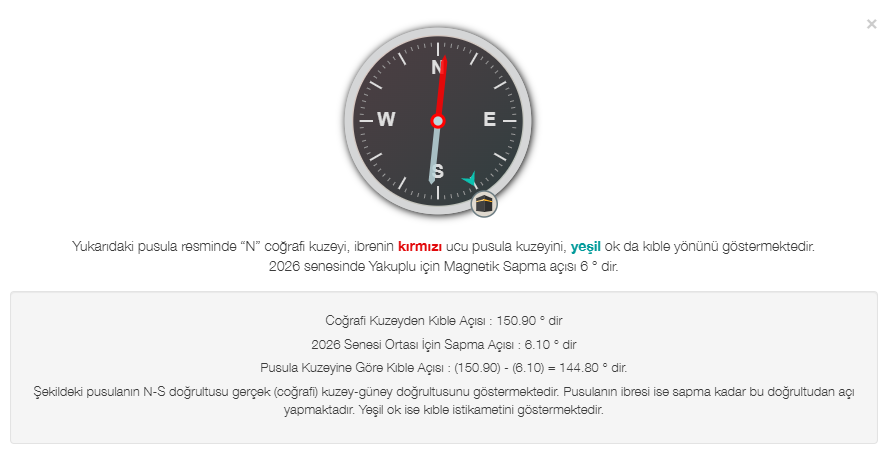 İslamic Source